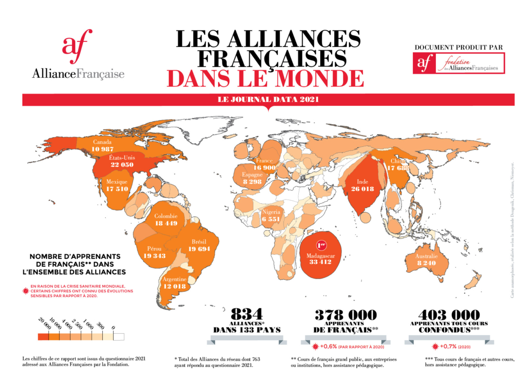 Journal Data Archives Fondation des Alliances FrançaisesFondation des
