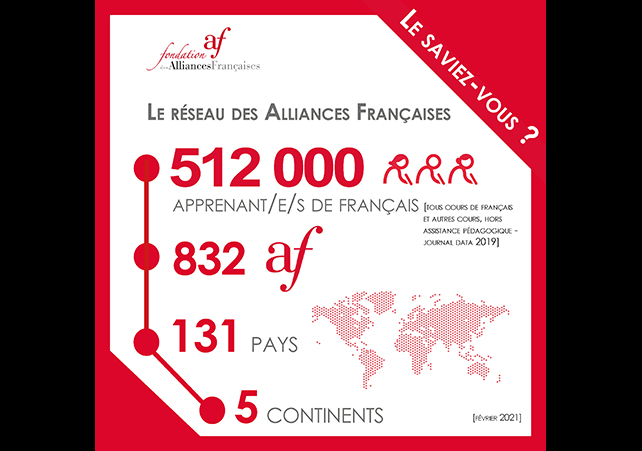 CHIFFRES SEMAINE 8 FEVRIER