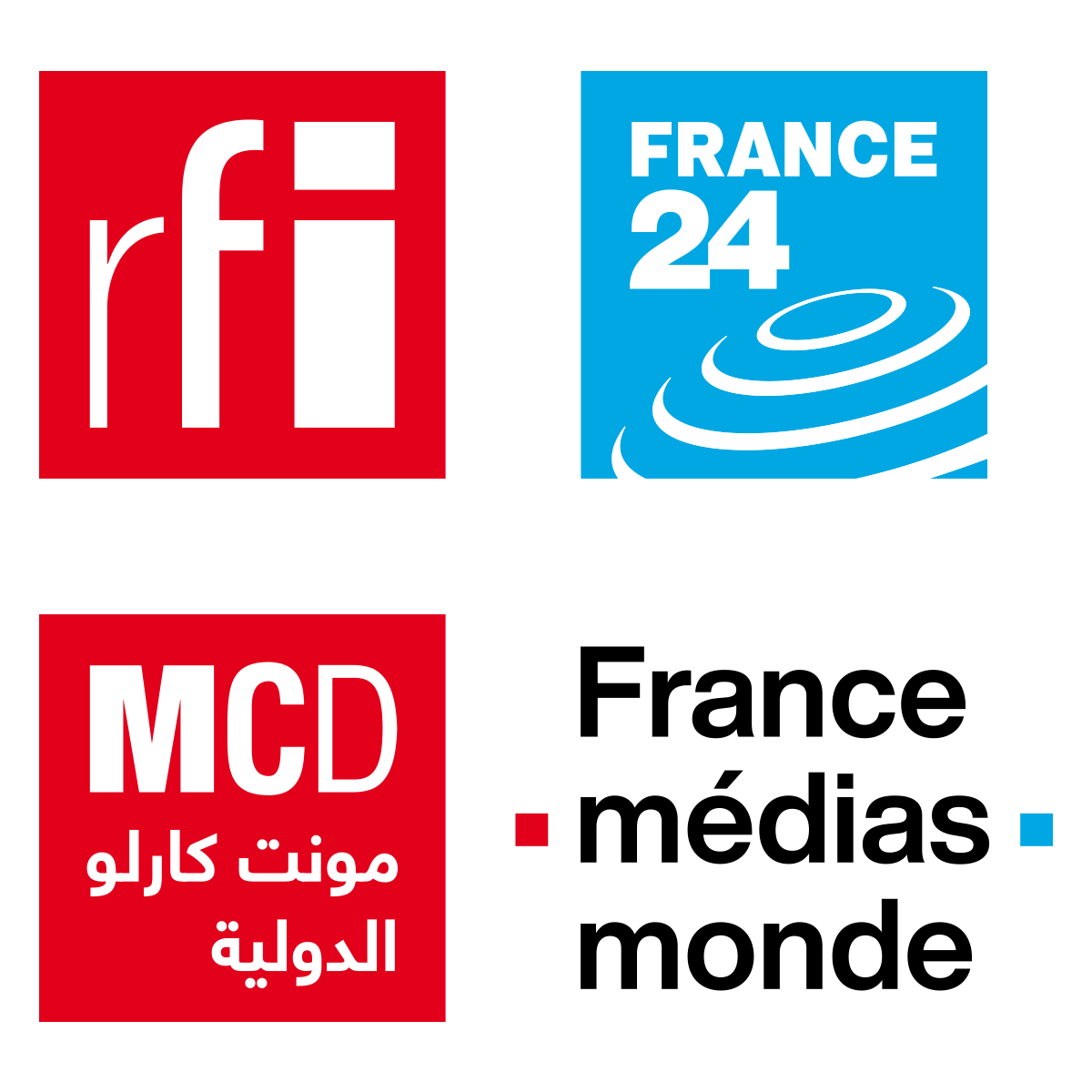FRANCE MEDIA MONDE Partenaire congrès mondial